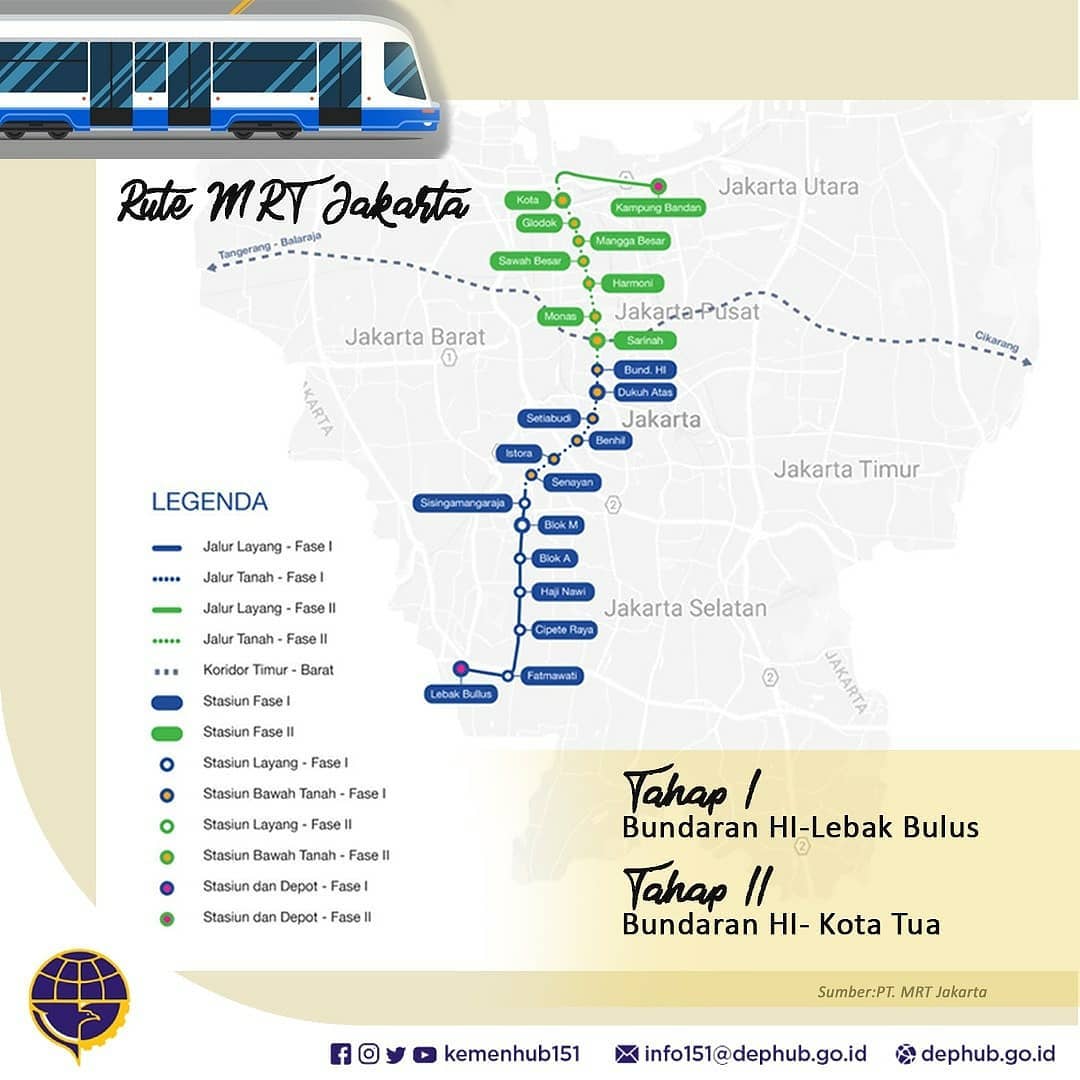 Masih Kejebak Macet di Jakarta - 20190325